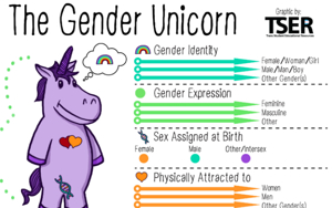 Mich. parents watched education leaders choose gender ideology