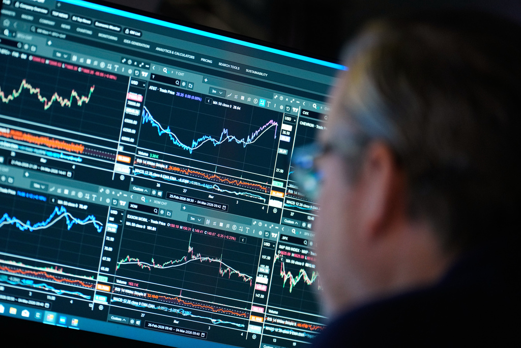 US stocks edge further from their record after oil prices rise
