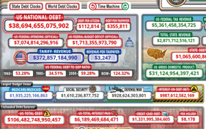D’Souza: The boys (and girls) are back in town but rampant D.C. spending continues