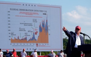 Bauer: Failing to grasp immigration could lead the West into civil wars