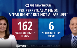 MRC urges Trump to defund twin 'propaganda outlets' for good